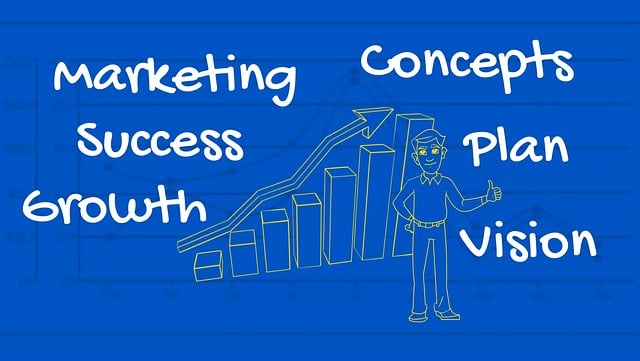 Law Firm Blog Marketing That Brings Results